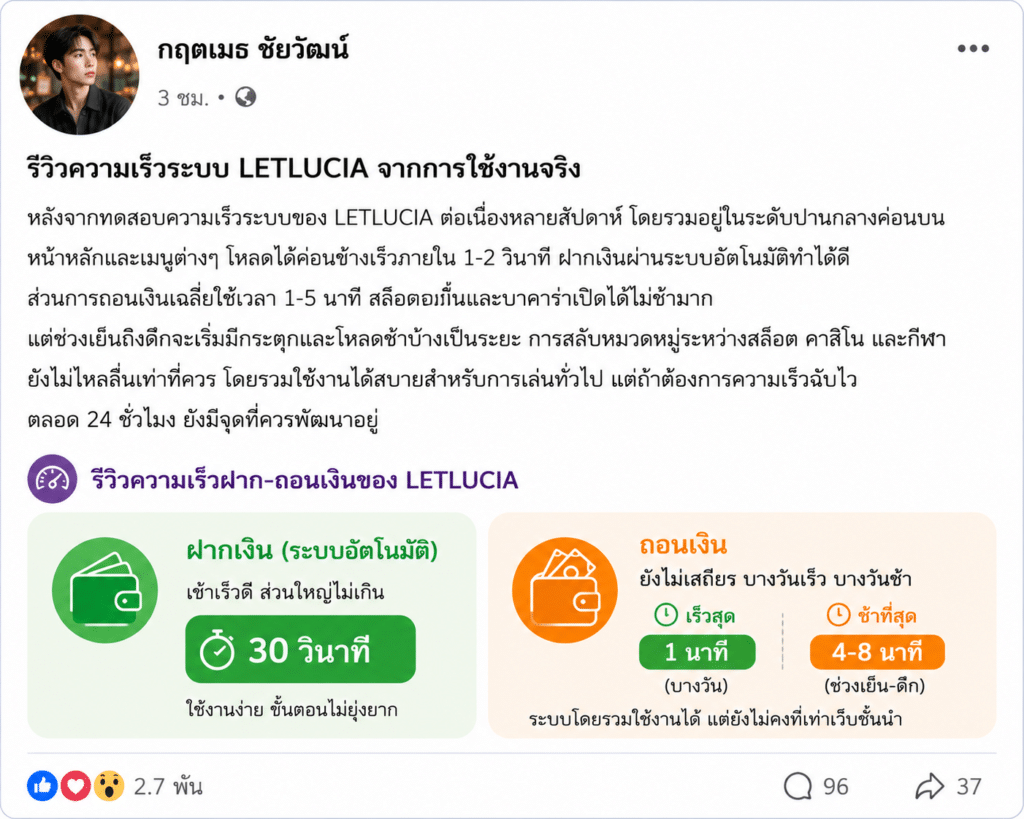 รีวิวความเร็วระบบ LETLUCIA: ลื่นไหลจริงหรือยังมีจุดสะดุด?