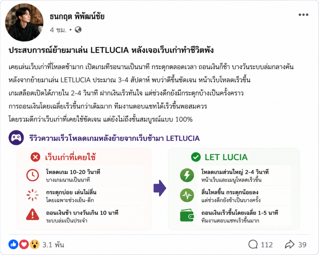 รีวิวจากคนเคยใช้เว็บโหลดช้า: หลังย้ายมา LETLUCIA เป็นอย่างไร